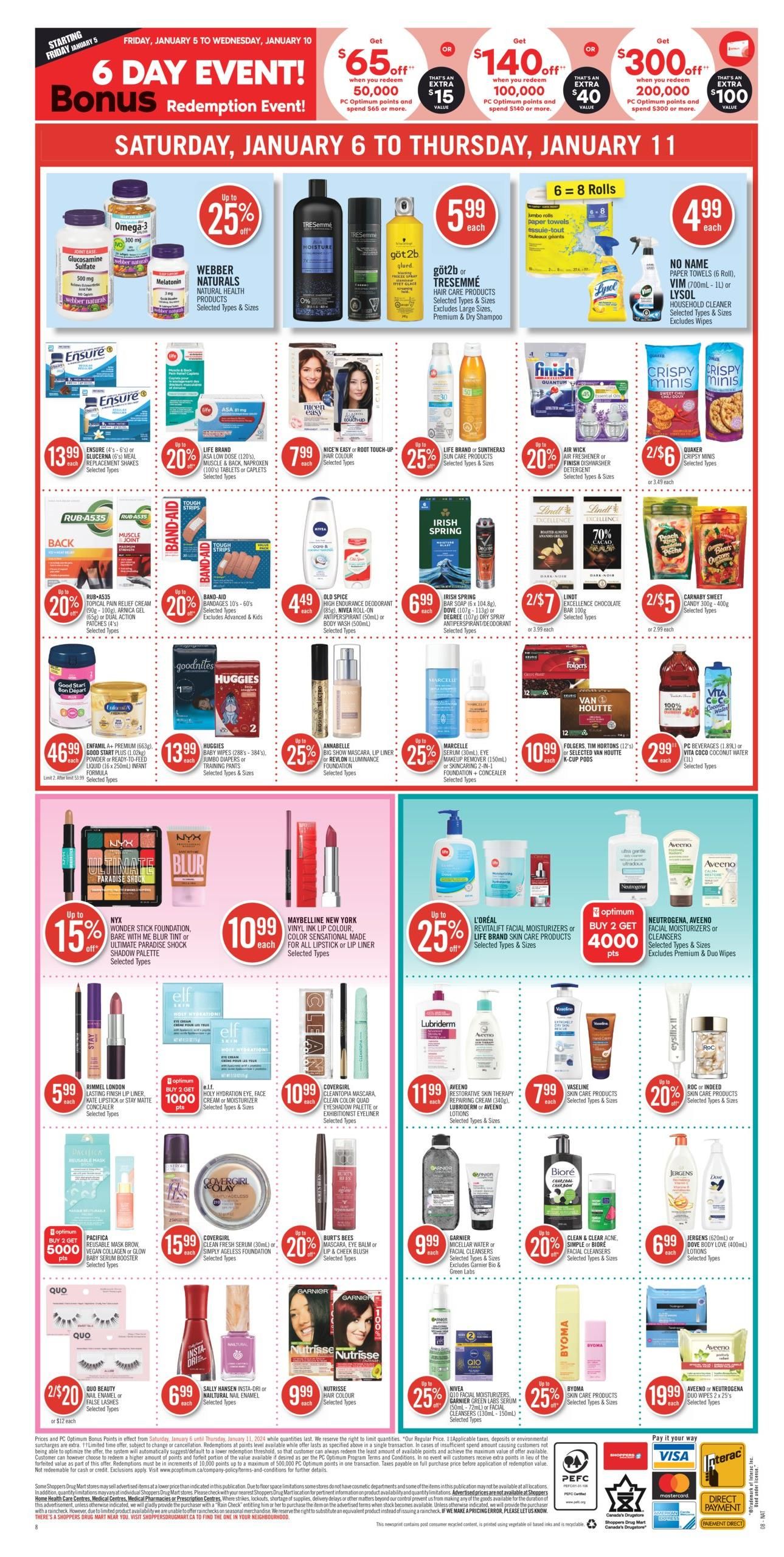 Shoppers Drug Mart 1 6 1 11 2024   19 3 